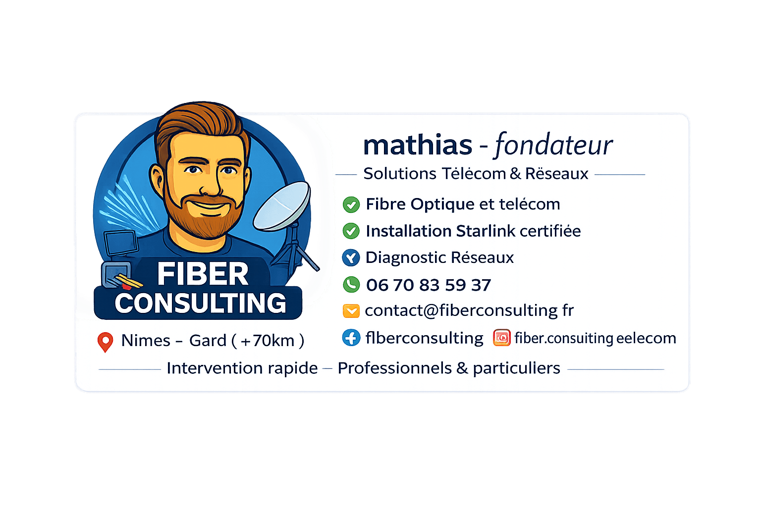 Fiber Consulting